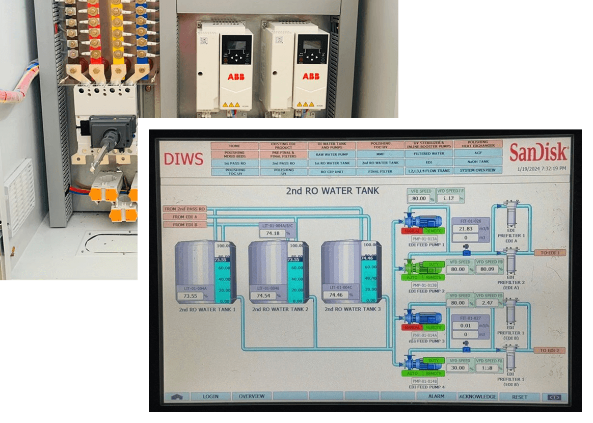 Programmable Logic Controllers (PLCs):