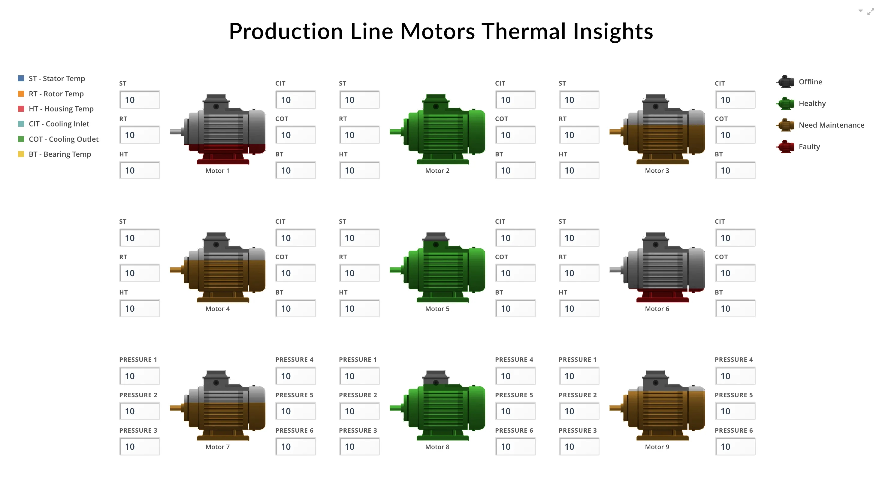 Dashboards & Visualization