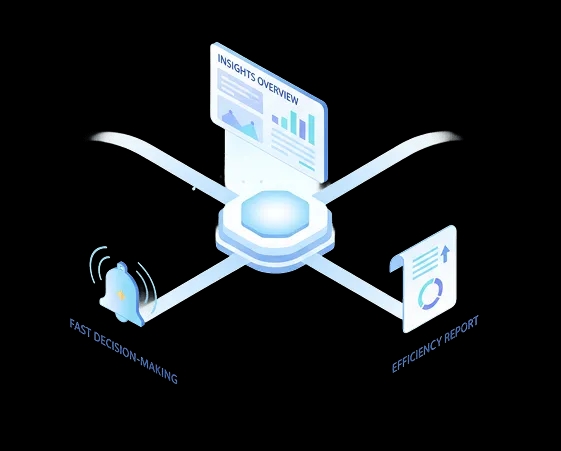 Visualization & Control