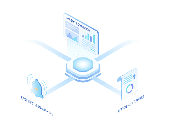 Visualization & Control